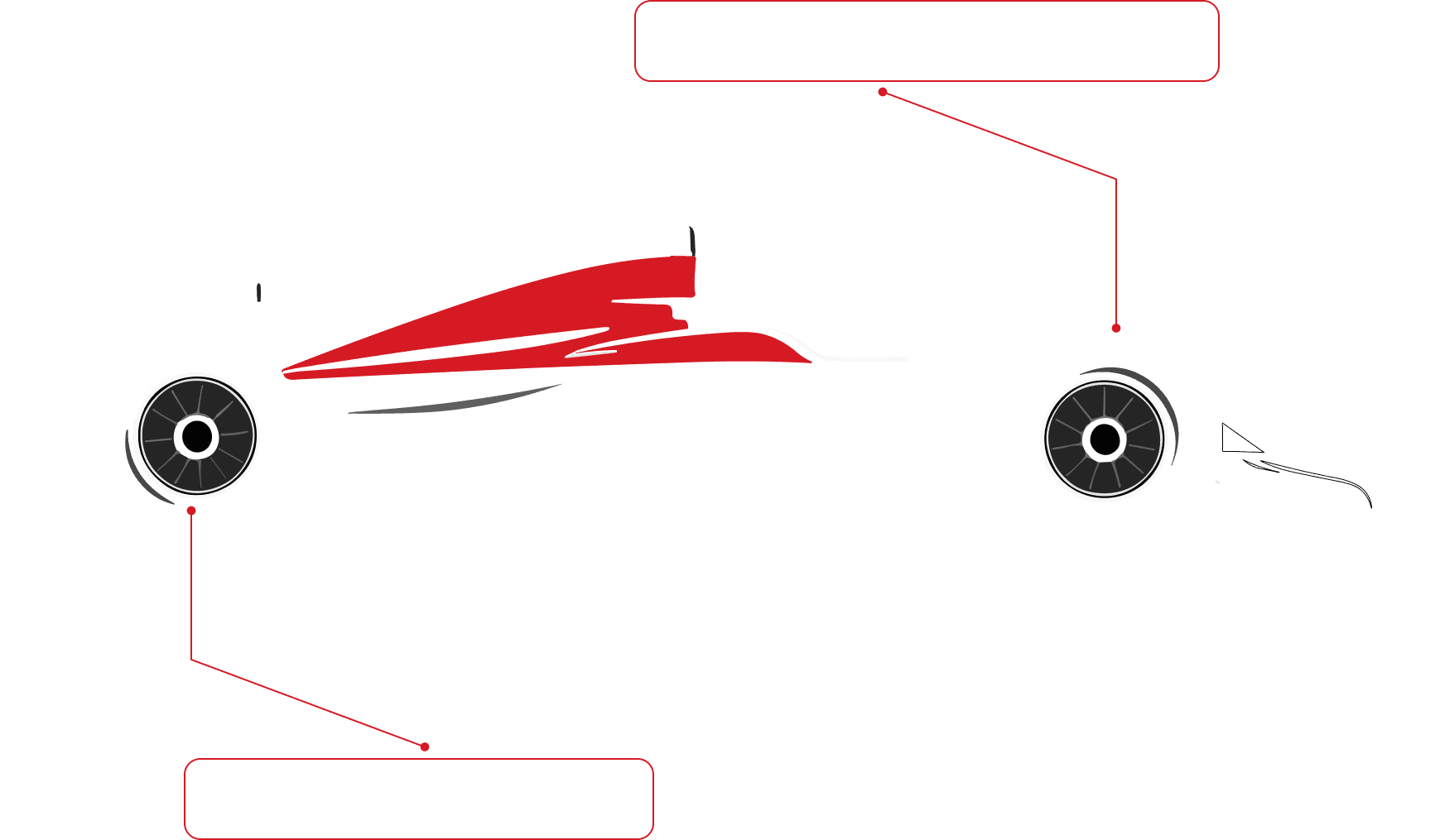 ExaByte Racing Car